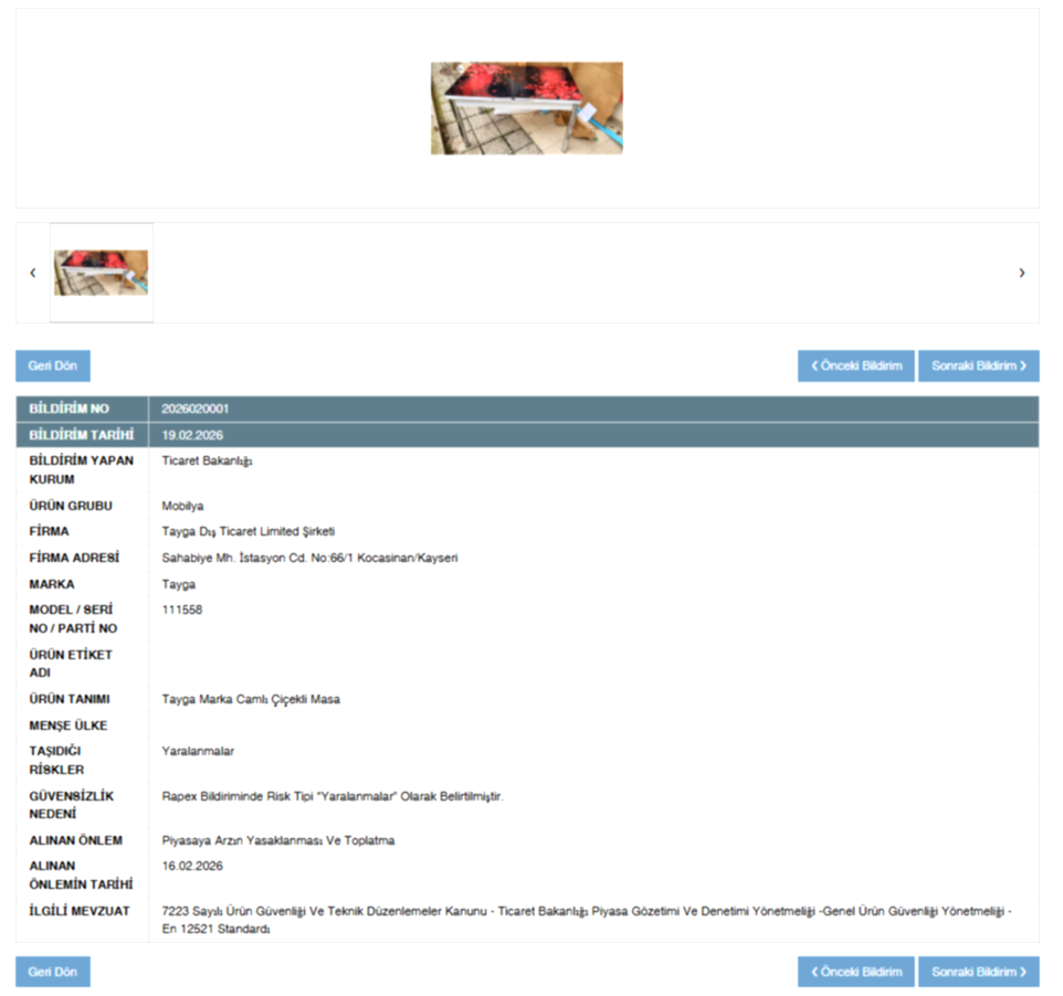 Interdiction de vente pour deux tables de la marque Tayga : un risque de blessure identifié